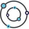 Integrations